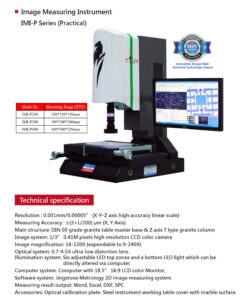 metrology imi-p