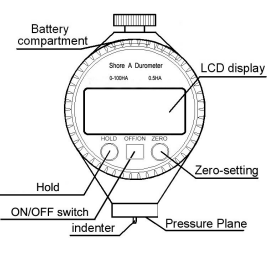 Đồng hồ đo độ cứng cao su PCE-DD-A (0~100 Shore A)