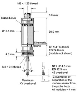 ĐẦU ĐO TP200 (A-1207-0020) RENISHAW